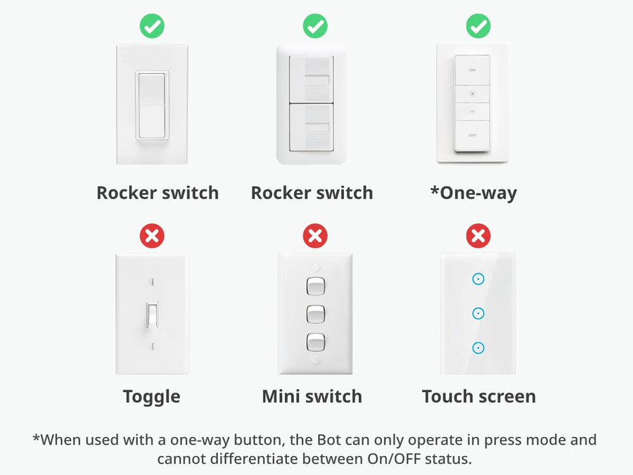 Check compatibility.