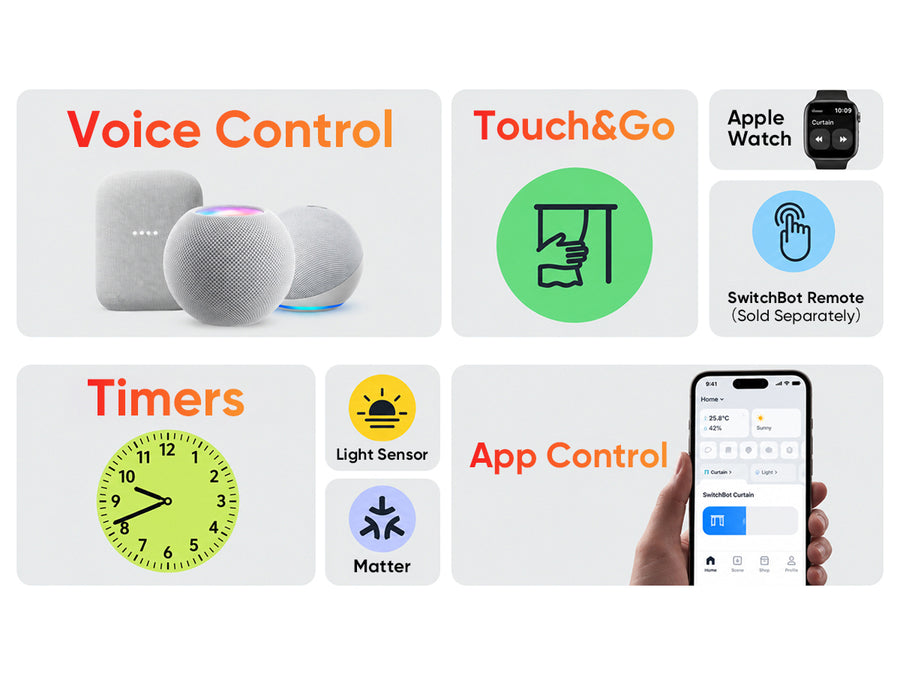 8 Ways to Control, Your Way.