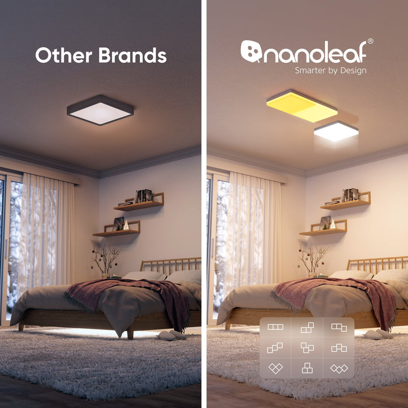 Nanoleaf Skylight
